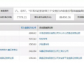 深高速股價“狂飆”，新能源業務布局提速