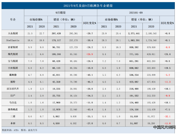 QQ截圖20211018144033