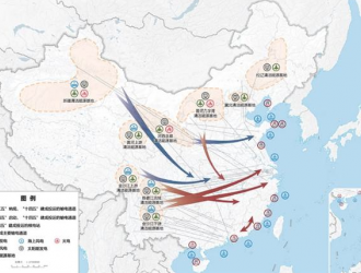 九大清潔能源基地引領，400GW裝機規模機遇可期