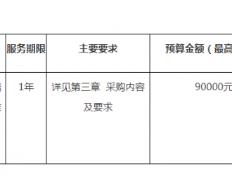 掌上武夷APP云端服務器租用及代維管理服務競爭性談判公告