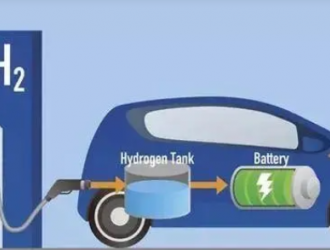 預計到 2030年，歐洲將擁有 1000 個氫燃料汽車充電站