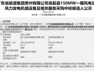 150MW風電項目開標！這家整機商預中標