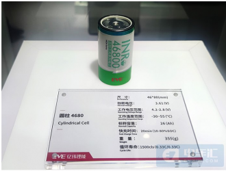 200億元投資落地，億緯鋰能再度加碼動(dòng)力電池
