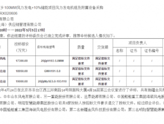 中核430MW風(fēng)電項(xiàng)目開標(biāo)，這兩家整機(jī)商預(yù)中標(biāo)！