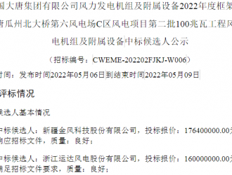 1.76億元！金風(fēng)科技預(yù)中標(biāo)大唐100MW風(fēng)電項(xiàng)目