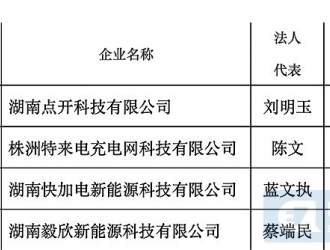 湖南公布2022年第二批電動汽車充電設(shè)施運營企業(yè)名單