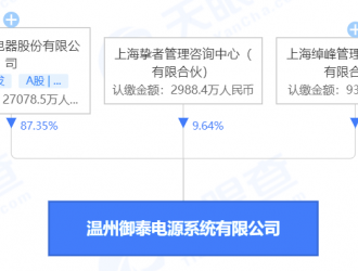 注冊資本3.1億元！正泰電器投資成立電源系統公司